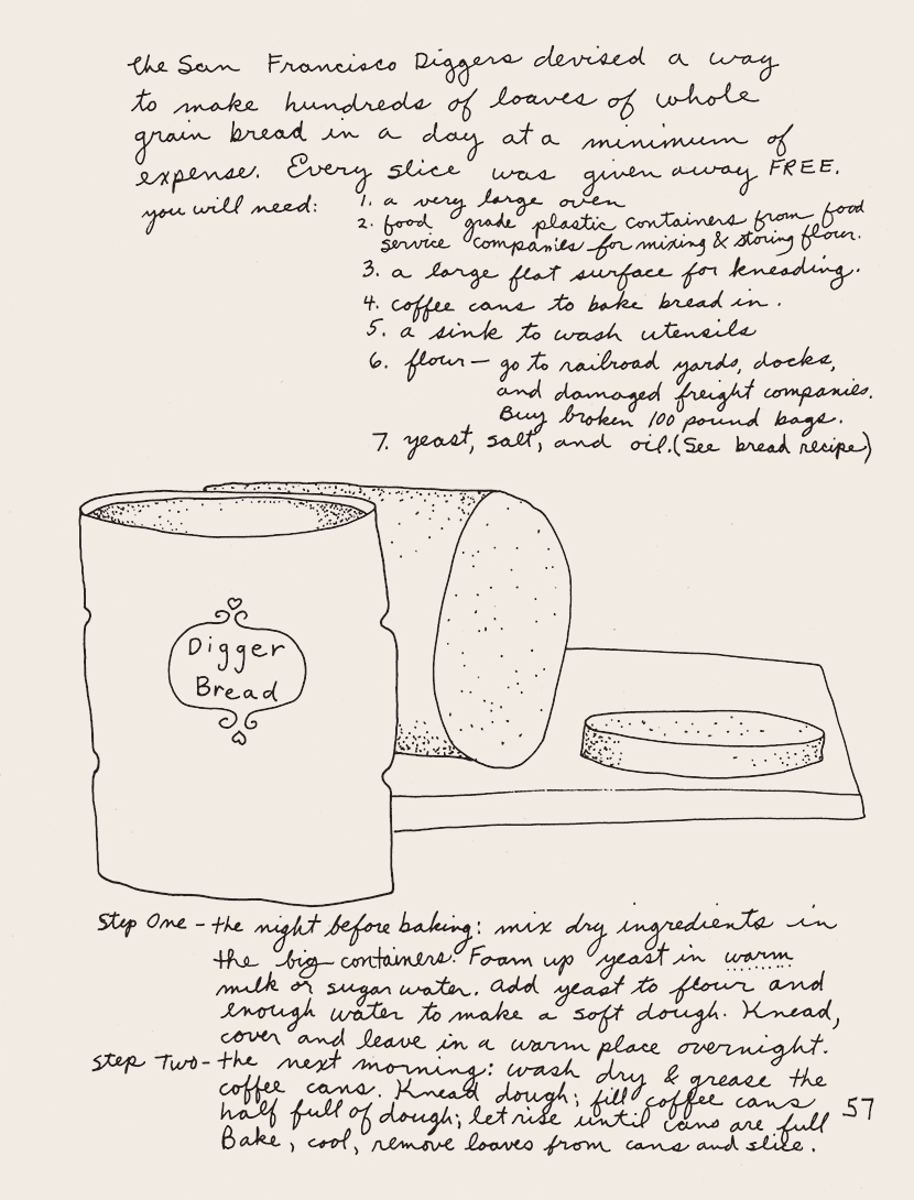 Living on the Earth-Digger bread-100 dpi