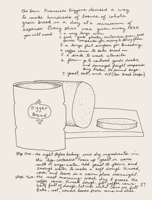 Living on the Earth-Digger bread-100 dpi